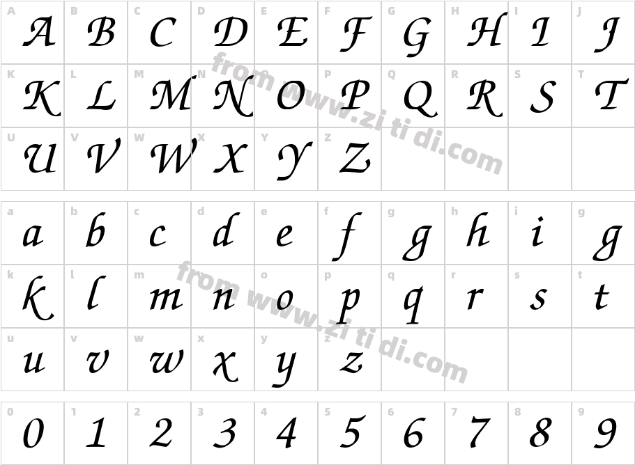 ZapfRussItalic字体字体映射图