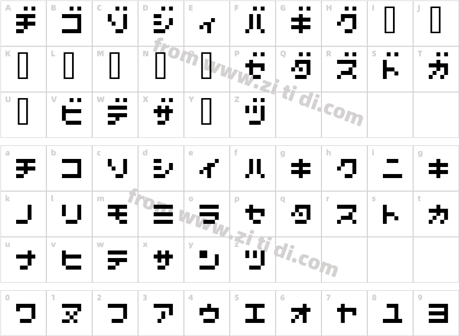 7pxkbus字体字体映射图