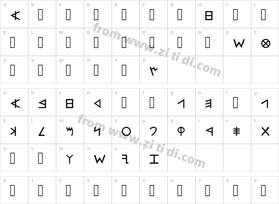 AlephBet字体字体映射图