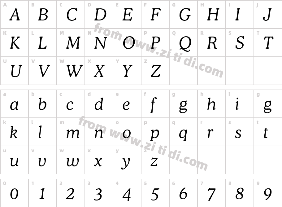 OsvaldC-Italic字体字体映射图