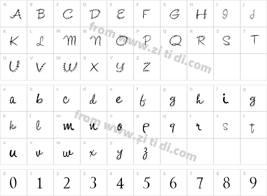 Kishore-Distort字体字体映射图