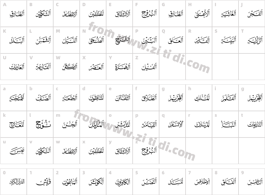 QuranSurah02字体字体映射图