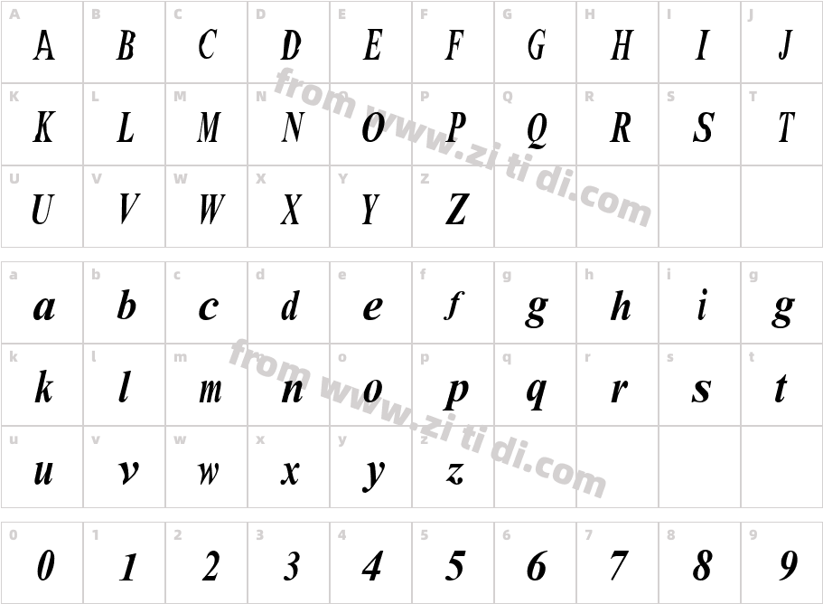 Serif字体字体映射图