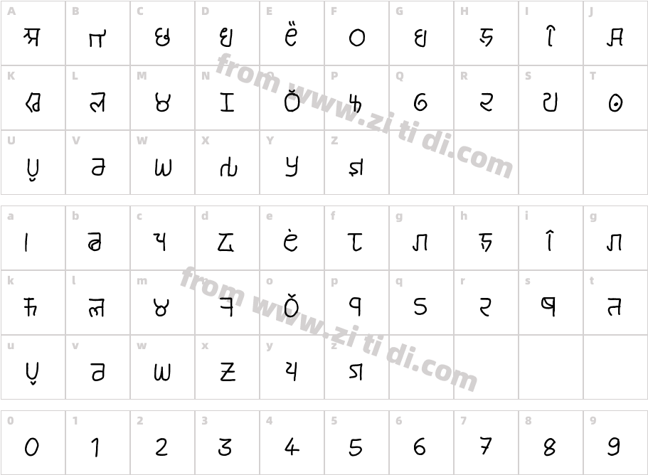 brahmic-hinglish字体字体映射图