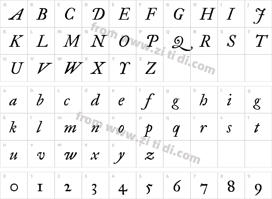 IM FELL Great Primer Italic字体字体映射图