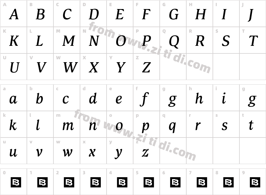 ArcuataTrial-MediumItalic字体字体映射图