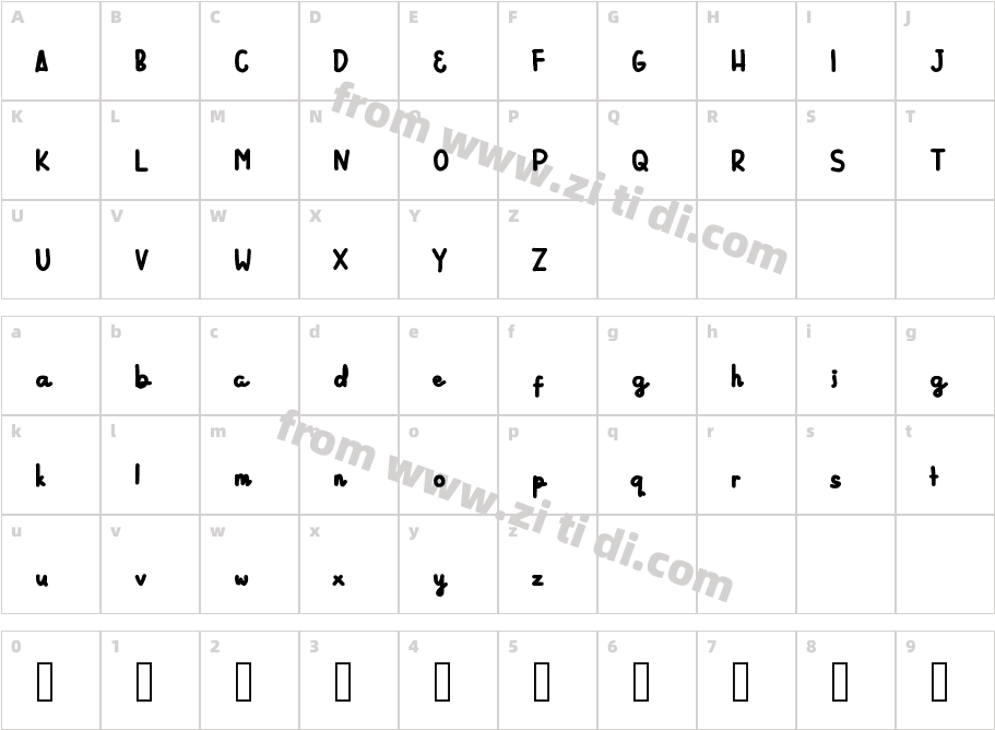 Ceftriaxon字体字体映射图