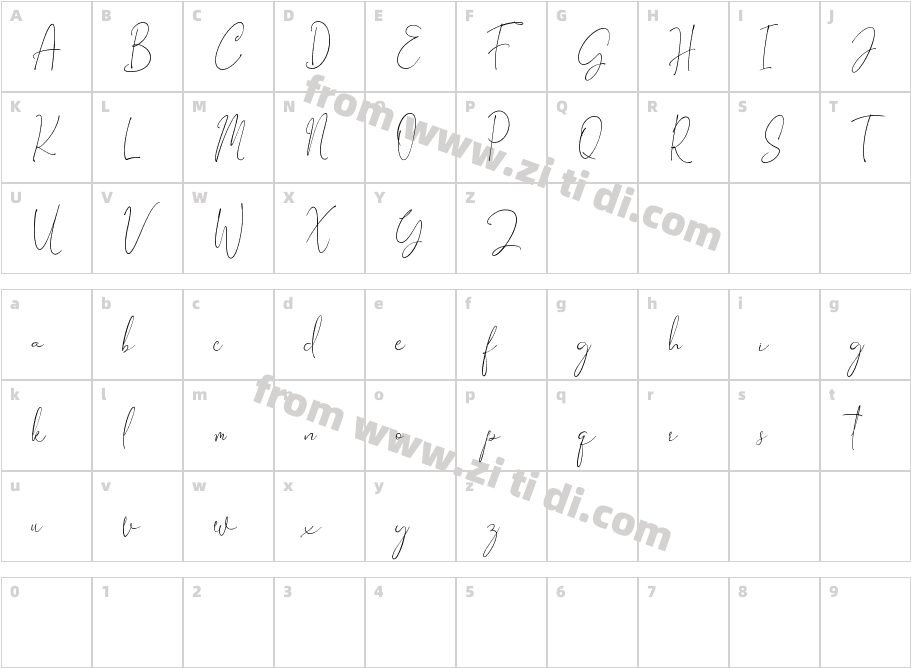 Gravity Handwritten字体字体映射图