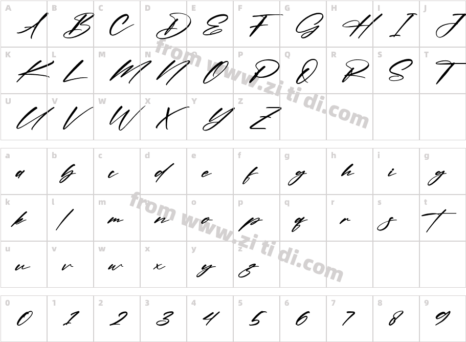 Randelion Signate字体字体映射图