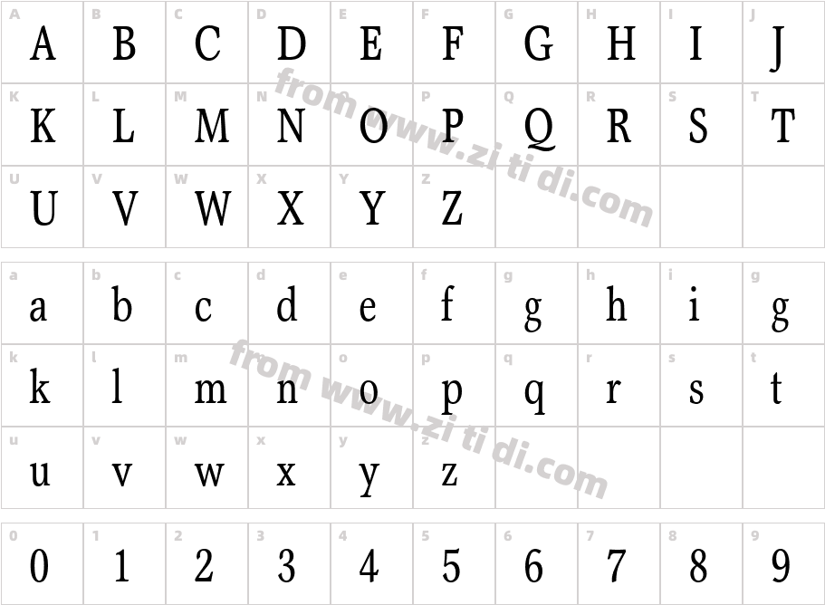 Axiomatic Condensed SSi Condensed字体字体映射图