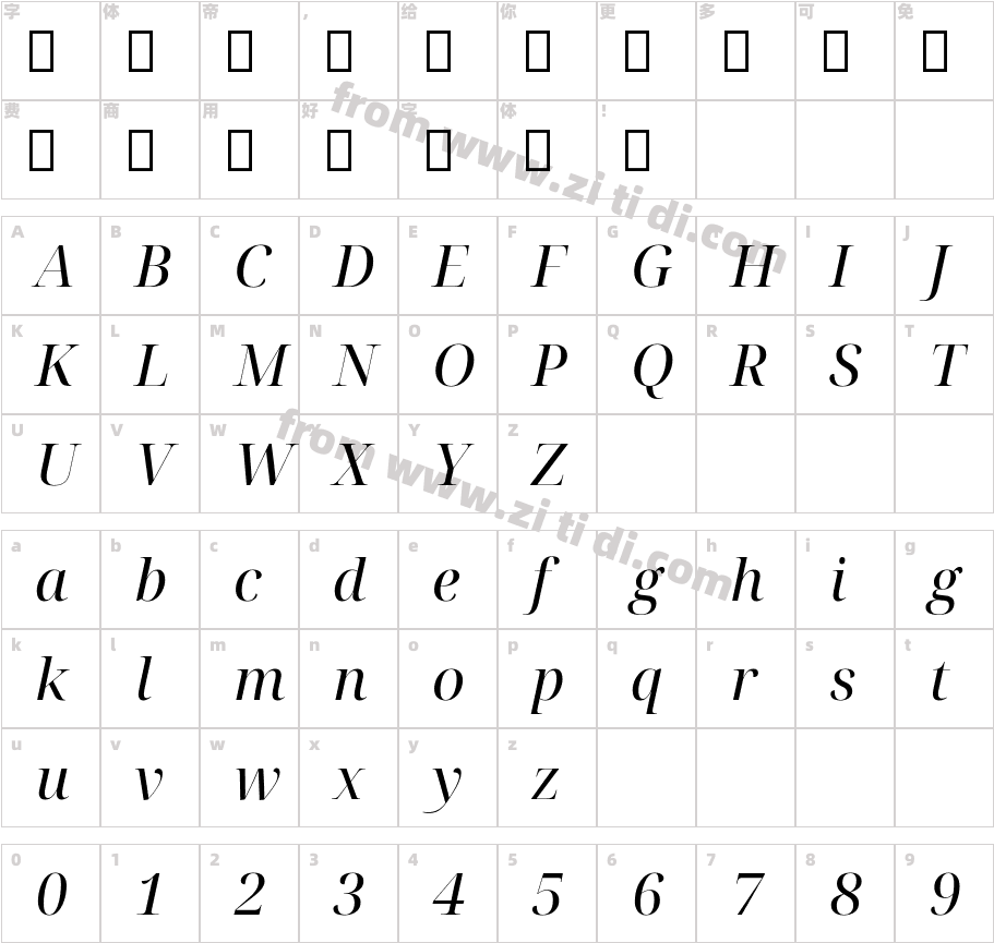 Noto Serif Display Italic字体字体映射图