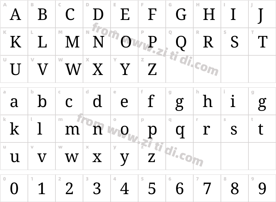 Noto Serif Georgian Regular字体字体映射图