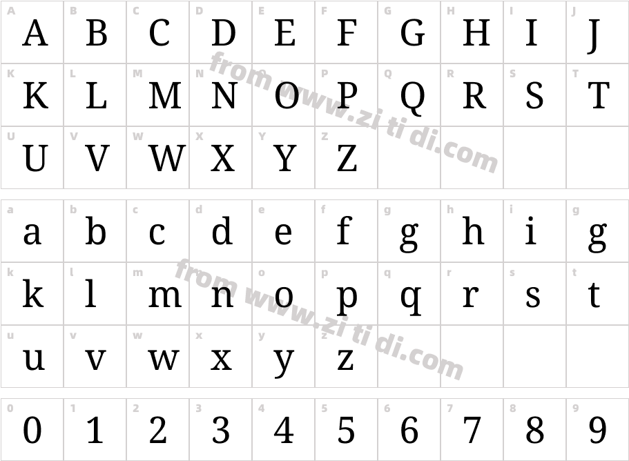 Noto Serif Gujarati Regular字体字体映射图