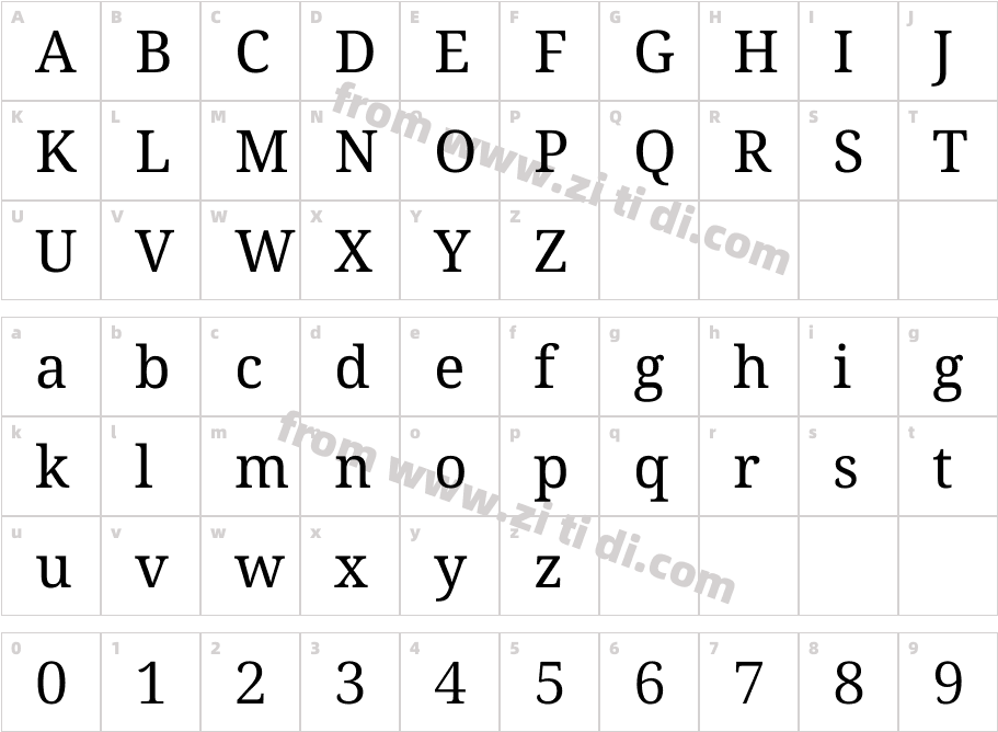 Noto Serif Gurmukhi Regular字体字体映射图