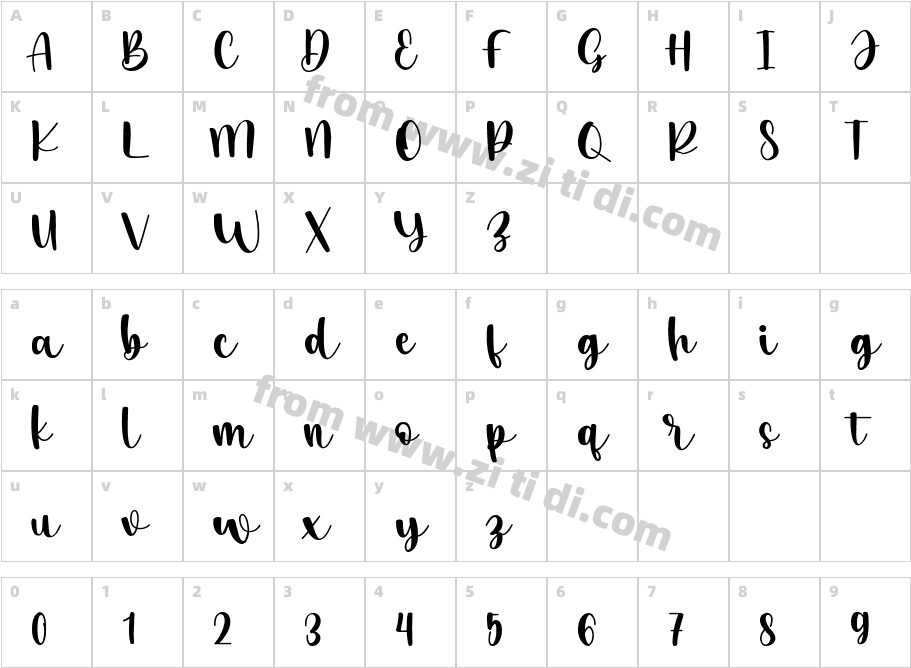 Dellova字体字体映射图