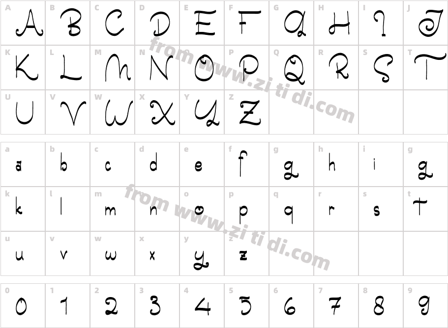 Digimon字体字体映射图