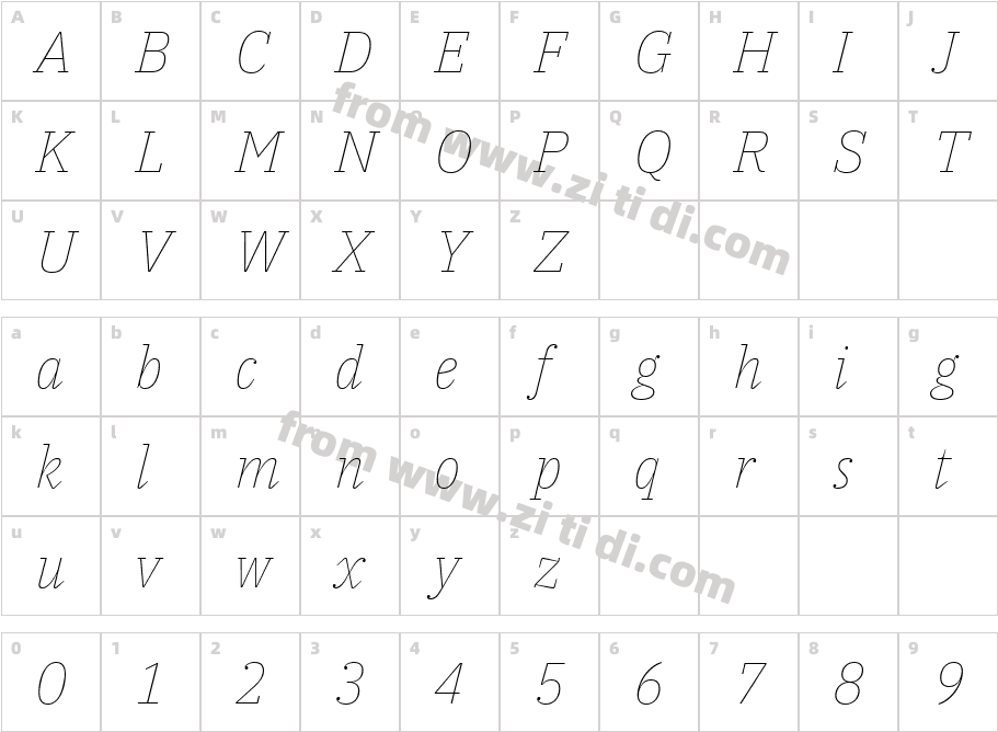 IBMPlexSerif-ThinItalic字体字体映射图