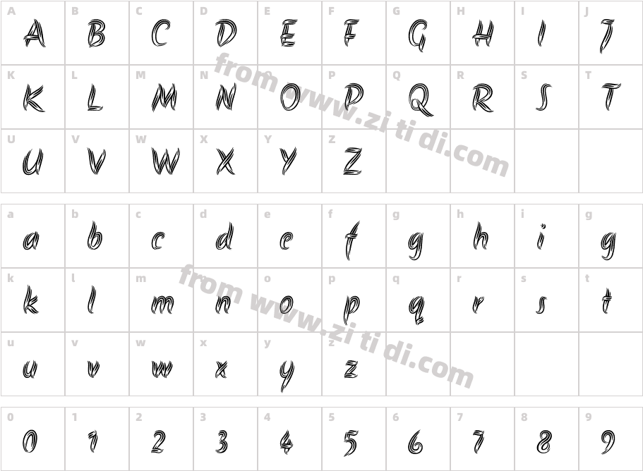 Akronim-Regular字体字体映射图