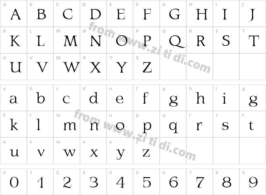 Latina MN字体字体映射图