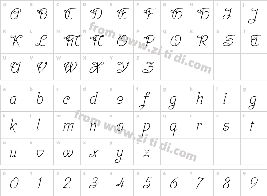 Srisakdi字体字体映射图