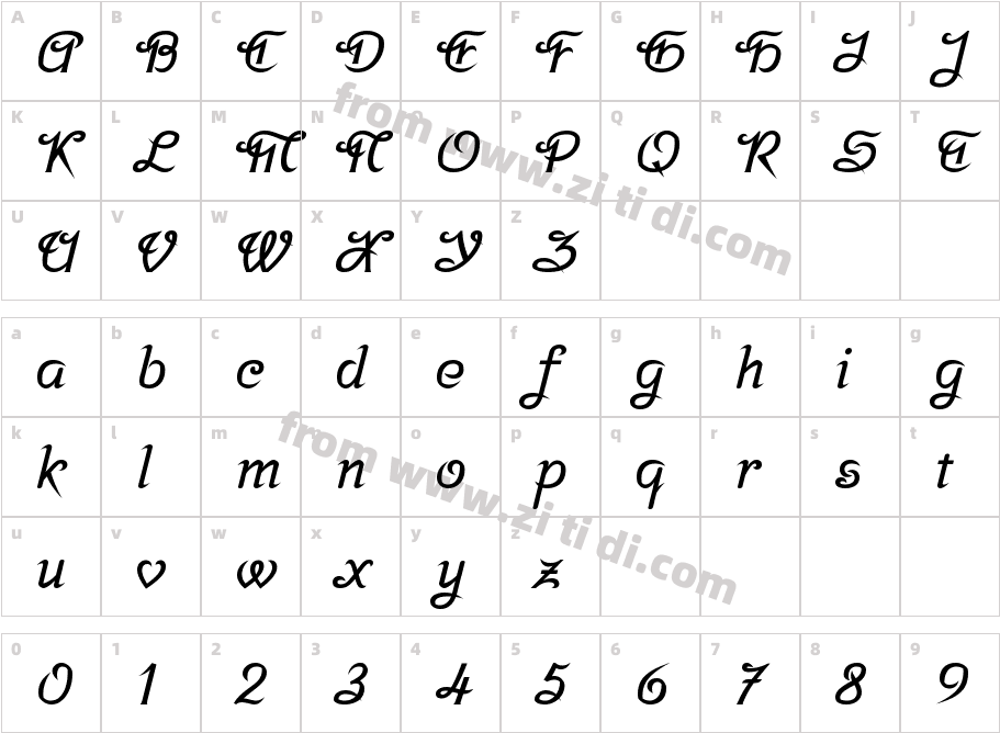 Srisakdi Bold字体字体映射图