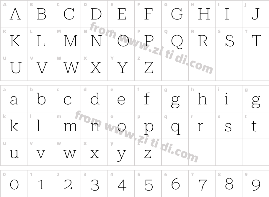 Roboto Serif 28pt Expanded Thin字体字体映射图