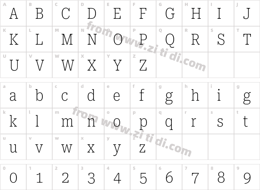 Roboto Serif ExtraCondensed Thi字体字体映射图