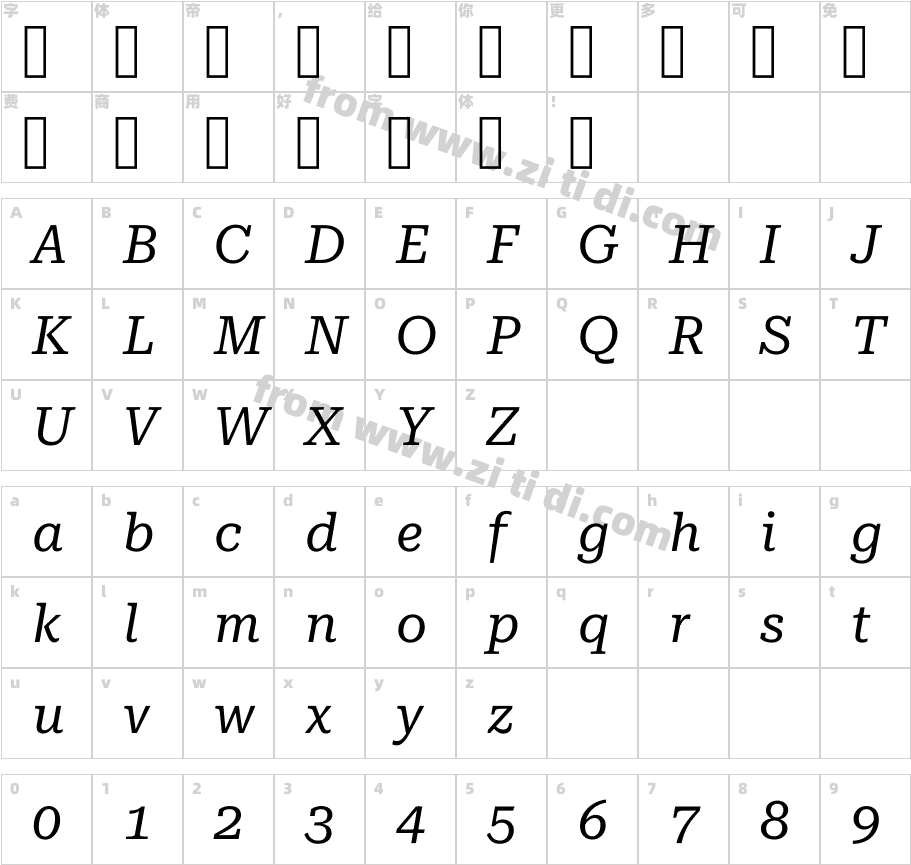 Roboto Serif Thin字体字体映射图