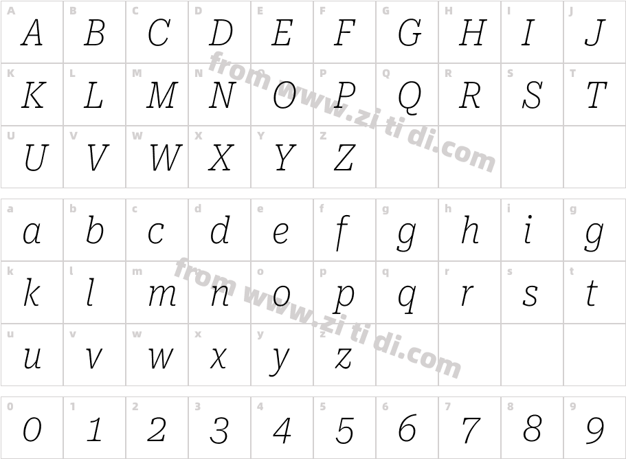 RobotoSerif_Condensed-ThinItalic字体字体映射图