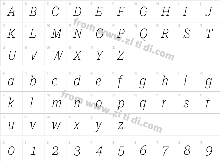RobotoSerif_ExtraCondensed-ThinItalic字体字体映射图