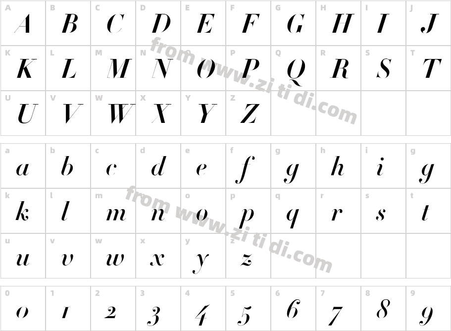 Didot-HTF-B64-Bold-Ital字体字体映射图