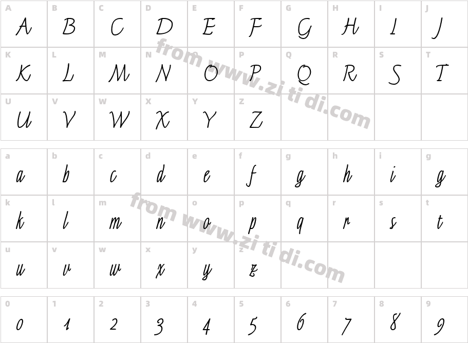 LinotypeFinerliner-Macro字体字体映射图